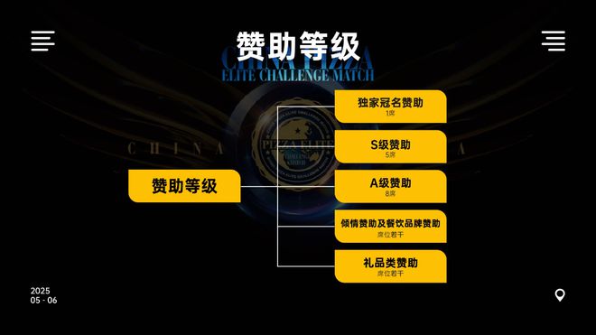 AG九游會(huì)2025中國比薩精英挑戰(zhàn)賽全面啟動(dòng)！誠招贊助合作伙伴！(圖15)