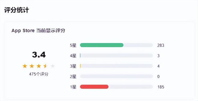 AG九游會(huì)·「中國」官方網(wǎng)站小楊哥失算了！本想復(fù)出搞把大的擺脫平臺(tái)結(jié)果網(wǎng)友根本不(圖2)