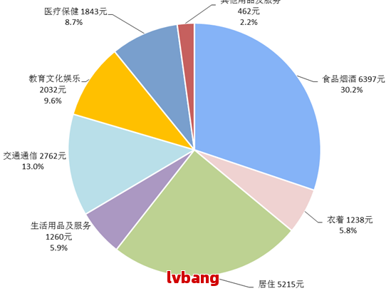 AG九游會州工傷賠償標(biāo)準(zhǔn)2016最新規(guī)定及2020年更新(圖3)